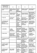 Referāts 'Postpenitenciārās palīdzības sniegšana', 42.