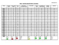 Referāts 'Postpenitenciārās palīdzības sniegšana', 44.