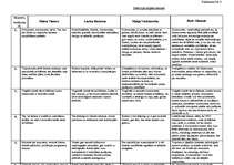 Referāts 'Postpenitenciārās palīdzības sniegšana', 45.