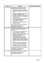 Prakses atskaite 'Personāla vadības prakses dienasgrāmata', 16.