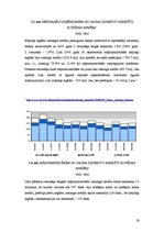 Referāts 'Komercbanku kredītpolitika', 19.