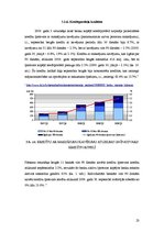 Referāts 'Komercbanku kredītpolitika', 22.