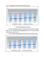 Referāts 'Apdrošināšanas tirgus', 18.