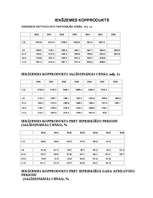 Konspekts 'Makroekonomikas rādītāji', 6.