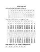 Konspekts 'Makroekonomikas rādītāji', 13.