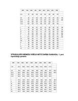 Konspekts 'Makroekonomikas rādītāji', 18.