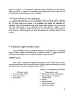 Prakses atskaite 'Prakses atskaite uzņēmumā SIA "ExpressCredit"', 15.