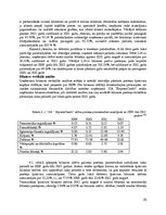 Prakses atskaite 'Prakses atskaite uzņēmumā SIA "ExpressCredit"', 20.