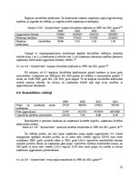 Prakses atskaite 'Prakses atskaite uzņēmumā SIA "ExpressCredit"', 22.