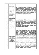 Referāts 'Matu krāsas un to ietekme uz cilvēku un apkārtējo vidi', 10.