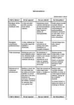 Referāts 'Matu krāsas un to ietekme uz cilvēku un apkārtējo vidi', 16.