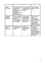 Referāts 'Matu krāsas un to ietekme uz cilvēku un apkārtējo vidi', 17.