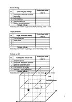 Referāts 'Matu krāsas un to ietekme uz cilvēku un apkārtējo vidi', 19.