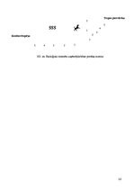 Referāts 'Matu krāsas un to ietekme uz cilvēku un apkārtējo vidi', 20.