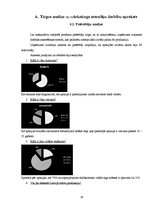 Biznesa plāns 'Biznesa plāns zemnieku saimniecībai "Draiskais vīns"', 18.