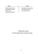 Biznesa plāns 'Biznesa plāns zemnieku saimniecībai "Draiskais vīns"', 28.