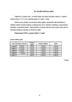 Biznesa plāns 'Biznesa plāns zemnieku saimniecībai "Draiskais vīns"', 35.