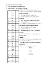 Referāts 'Iztēle', 10.