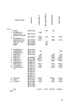 Referāts 'Baznīcu zemes pagātnē un mūsdienās: Valmieras Svētā Sīmaņa baznīca', 23.