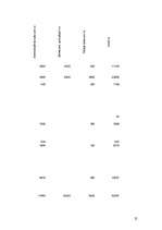 Referāts 'Baznīcu zemes pagātnē un mūsdienās: Valmieras Svētā Sīmaņa baznīca', 25.