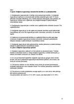 Referāts 'Baznīcu zemes pagātnē un mūsdienās: Valmieras Svētā Sīmaņa baznīca', 27.