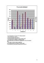 Referāts 'Baznīcu zemes pagātnē un mūsdienās: Valmieras Svētā Sīmaņa baznīca', 31.