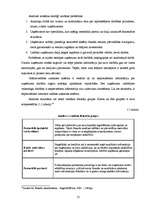 Diplomdarbs 'Autoceļu būves uzņēmumu finanšu analīze', 13.