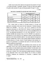 Diplomdarbs 'Autoceļu būves uzņēmumu finanšu analīze', 34.