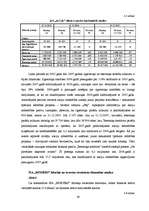 Diplomdarbs 'Autoceļu būves uzņēmumu finanšu analīze', 39.