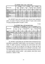 Diplomdarbs 'Autoceļu būves uzņēmumu finanšu analīze', 40.