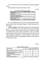 Diplomdarbs 'Autoceļu būves uzņēmumu finanšu analīze', 52.