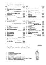 Diplomdarbs 'Autoceļu būves uzņēmumu finanšu analīze', 89.