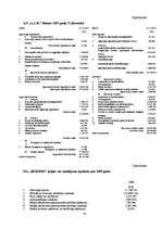 Diplomdarbs 'Autoceļu būves uzņēmumu finanšu analīze', 91.