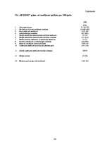 Diplomdarbs 'Autoceļu būves uzņēmumu finanšu analīze', 94.