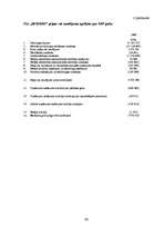 Diplomdarbs 'Autoceļu būves uzņēmumu finanšu analīze', 96.