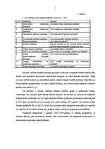 Referāts 'Nodokļi. Valsts budžets. Fiskālā politika', 3.