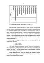 Referāts 'Nodokļi. Valsts budžets. Fiskālā politika', 4.