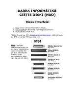 Konspekts 'Cietie diski (HDD)', 1.