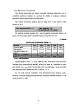 Referāts 'VAS Elektronisko sakaru direkcijas kapitāla izmantošanas analīze', 24.