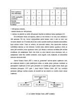 Diplomdarbs 'SIA "Aktīvā tūrisma centrs Eži" attīstības perspektīvas', 47.