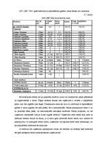 Diplomdarbs 'SIA "Aktīvā tūrisma centrs Eži" attīstības perspektīvas', 53.