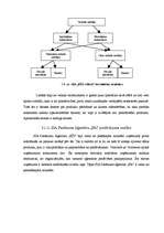 Diplomdarbs 'SIA "Aktīvā tūrisma centrs Eži" attīstības perspektīvas', 59.