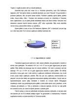 Diplomdarbs 'SIA "Aktīvā tūrisma centrs Eži" attīstības perspektīvas', 62.