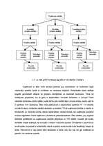 Diplomdarbs 'SIA "Aktīvā tūrisma centrs Eži" attīstības perspektīvas', 63.