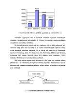 Diplomdarbs 'SIA "Aktīvā tūrisma centrs Eži" attīstības perspektīvas', 70.