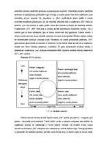 Diplomdarbs 'SIA "Aktīvā tūrisma centrs Eži" attīstības perspektīvas', 74.
