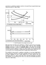 Referāts 'Ražošana un peļņa pilnīgās konkurences apstākļos', 5.