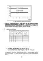Referāts 'Ražošana un peļņa pilnīgās konkurences apstākļos', 8.