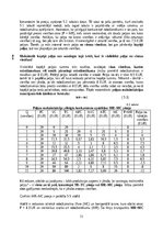 Referāts 'Ražošana un peļņa pilnīgās konkurences apstākļos', 11.
