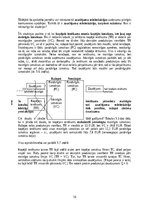 Referāts 'Ražošana un peļņa pilnīgās konkurences apstākļos', 14.